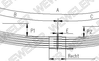 PARABOOLVEER 9.5T 5 BLADEN